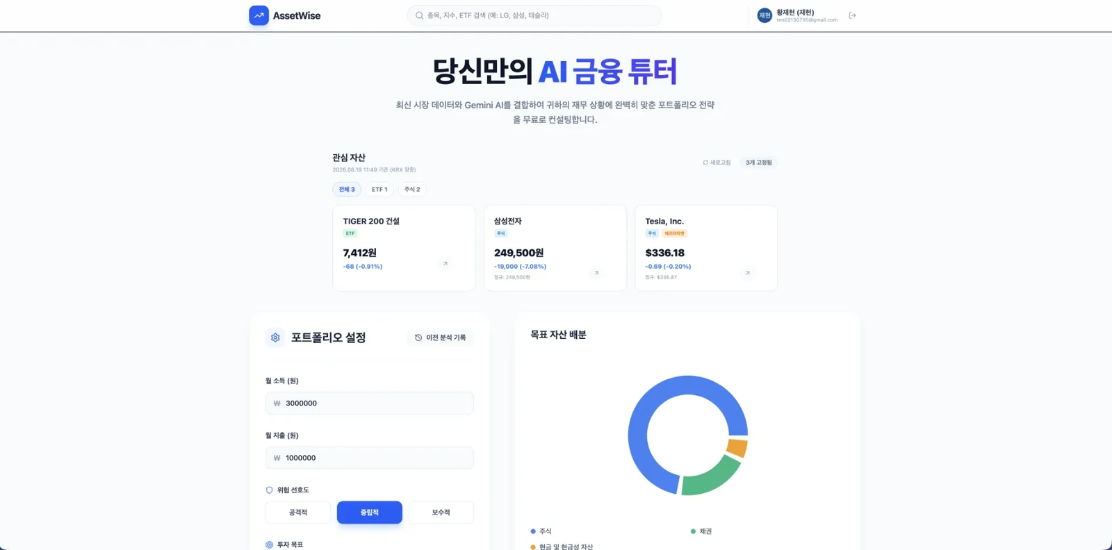 AssetWise 대시보드 — 관심 자산 시세 카드 아래로 포트폴리오 설정 폼과 목표 자산 배분 도넛 차트가 놓여 있다