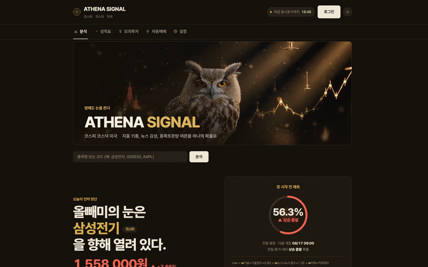 ATHENA SIGNAL의 분석 화면 — 올빼미 히어로 배너 아래로 종목 검색창과 장 시작 전 상승 확률 게이지가 보인다